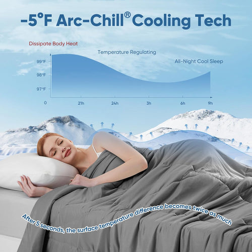 Cooling Comforter Dual Sided Breathable Lightweight Quilt
