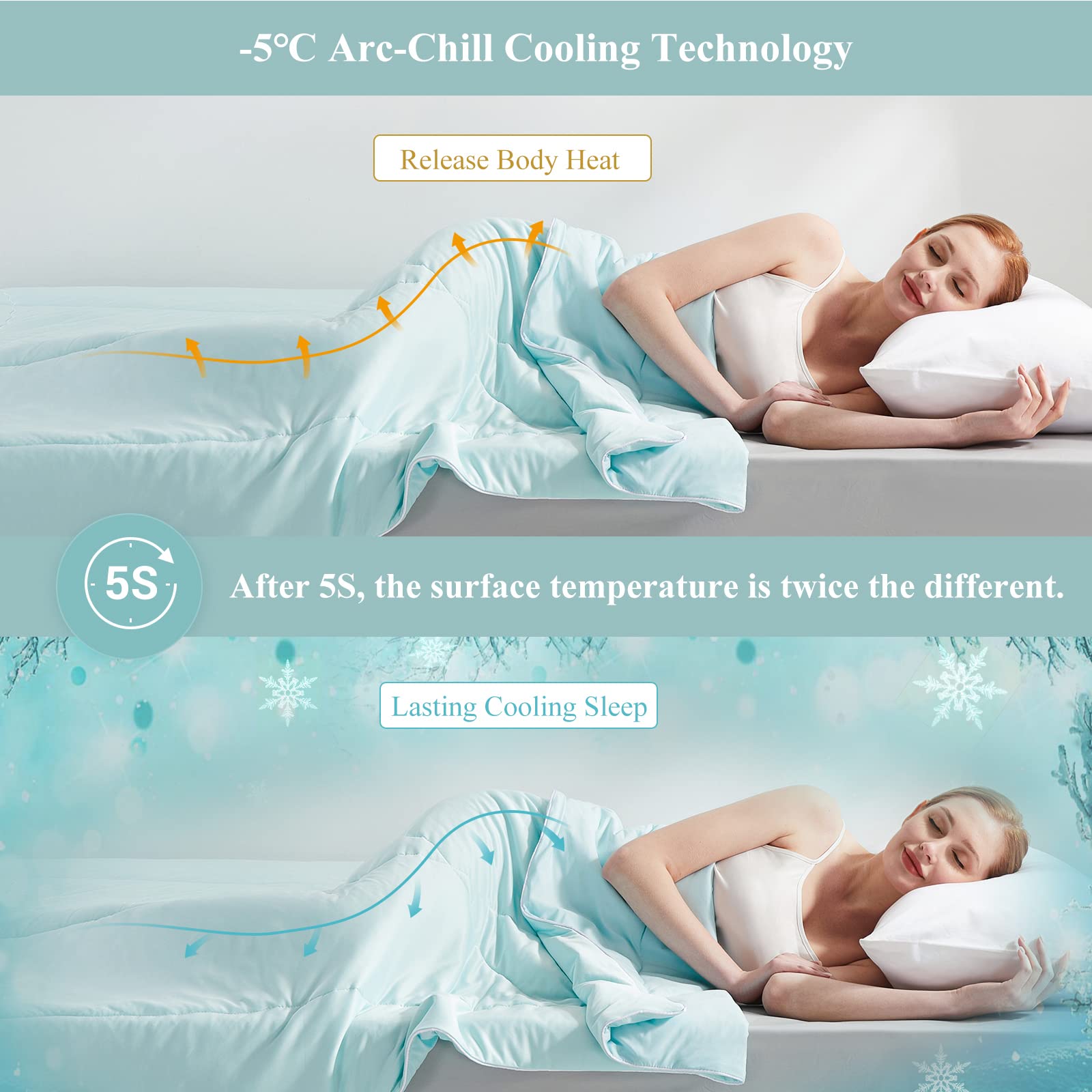 Ultra Soft Cooling Comforter Breathable Lightweight Quilt