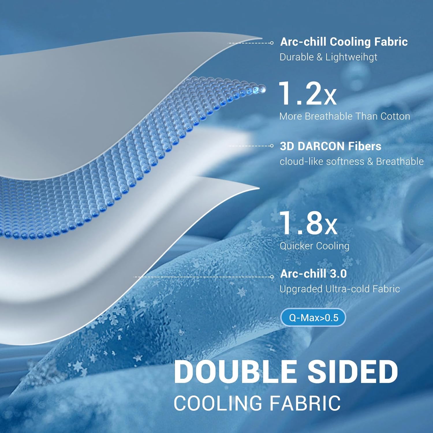 Cooling Comforter Breathable Soft Gradient Gray Design