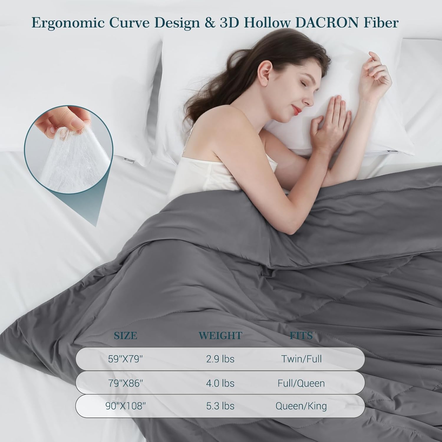 Cooling Comforter Dual Sided Breathable Lightweight Quilt