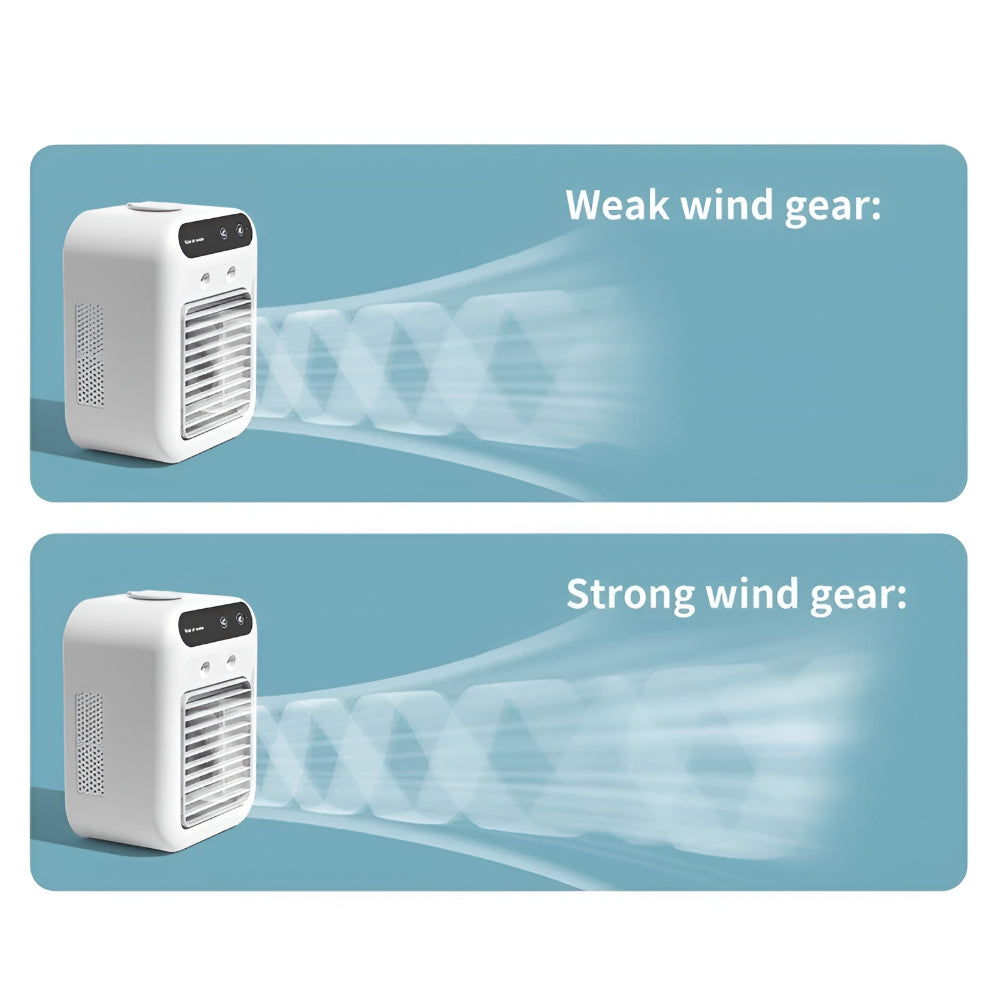 Portable Desktop Cooling Fan With Humidifier