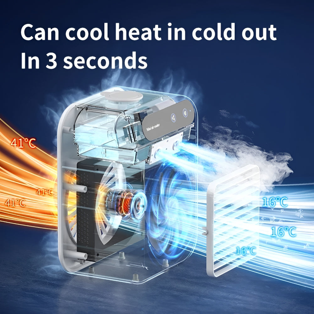 Portable Desktop Cooling Fan With Humidifier