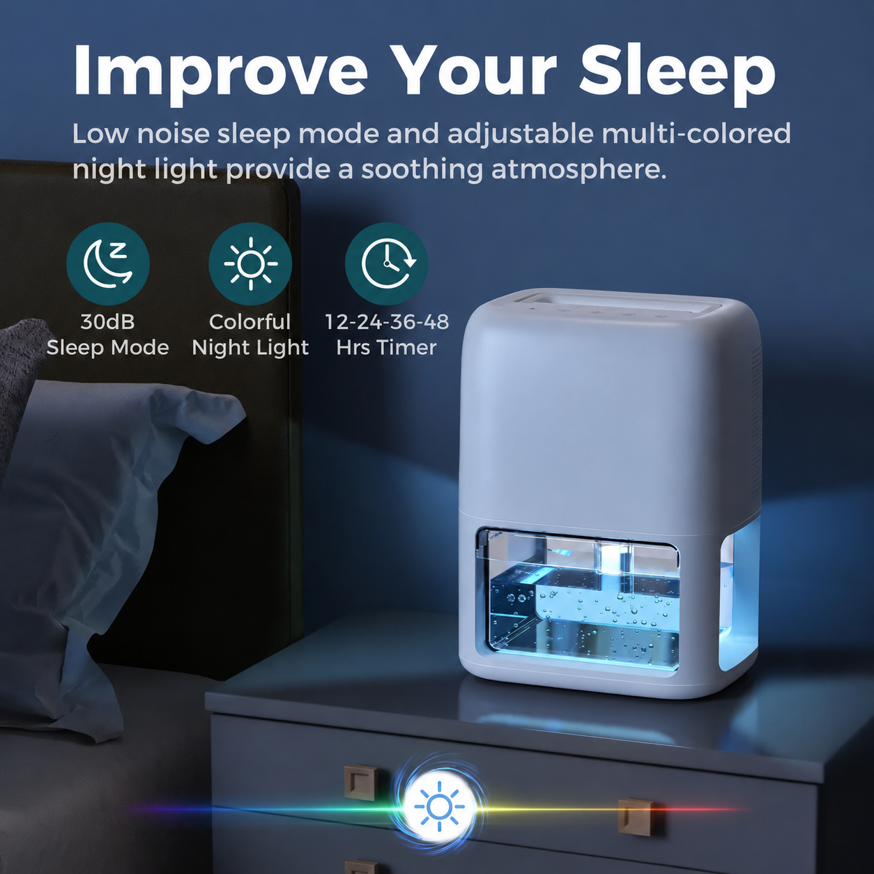 Compact Portable Dehumidifier with Quiet Operation