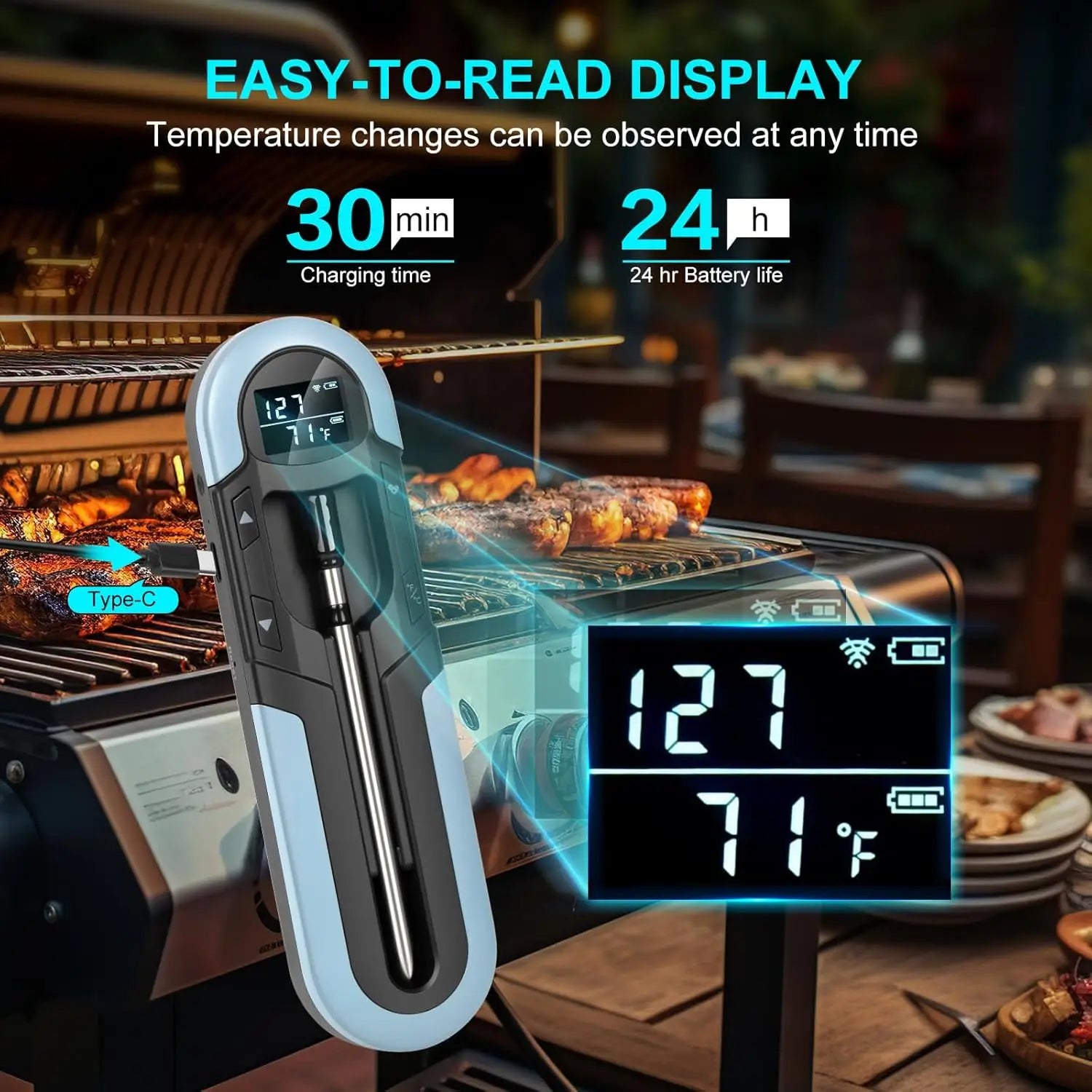 Bluetooth Wireless Meat Thermometer Dual Sensor 150m Range