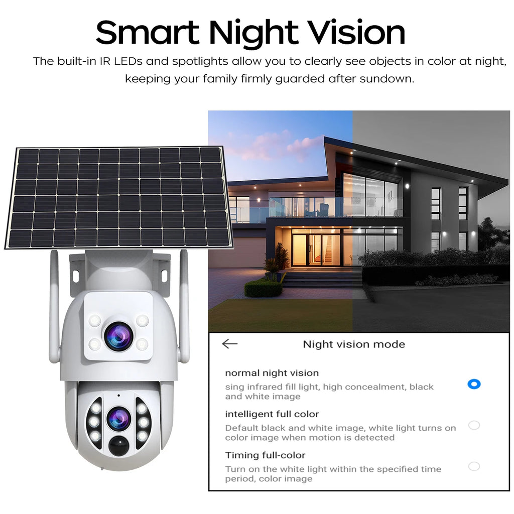 4K Dual Lens Solar Powered Outdoor Security Camera