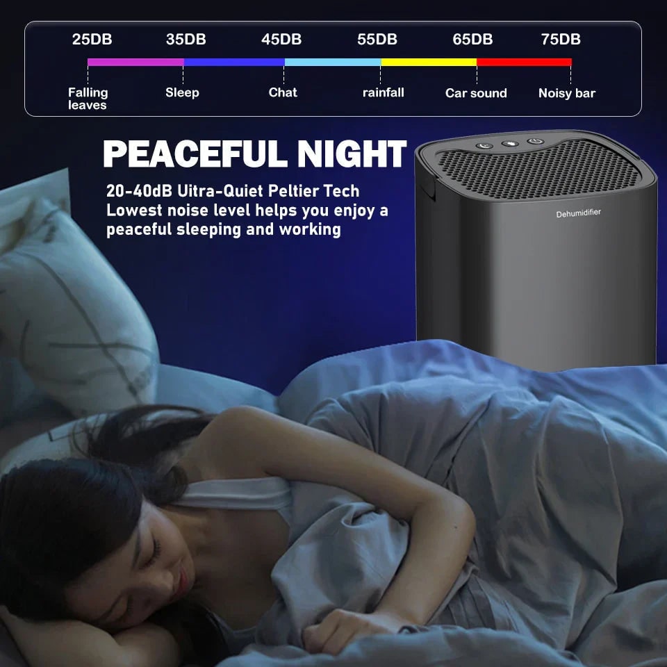 Basement Crawl Space Small Dehumidifier for Bedroom with 1000ml Tank and Night Light - Image 7