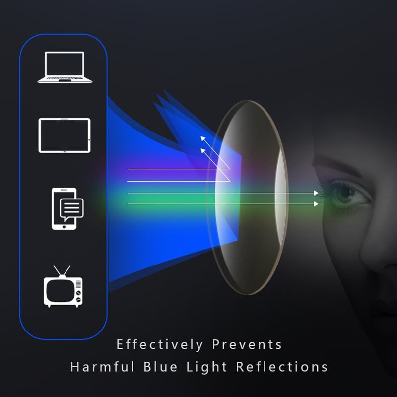 Blue Light Glasses Reading Rectangular Plastic Spring Hinge - Image 2