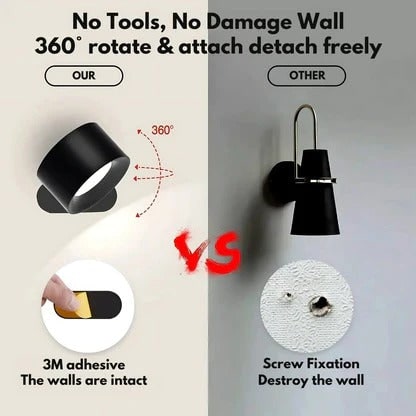 Cordless Wall Sconce with Modern Lighting Battery Powered 360° Rotating Magnetic Mount - Image 16