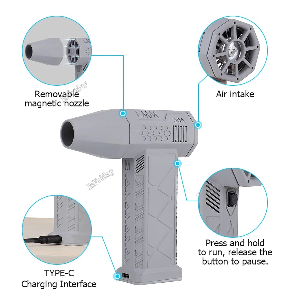 Electric Air Duster Cordless Handheld Rechargeable Portable Mini Blower Battery Powered - Image 7