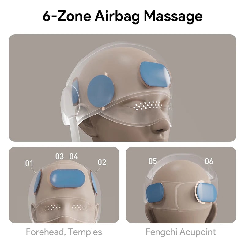 Electric Head and Scalp Massager Eye Compress Heated Air Pressure Visor Headband - Image 4