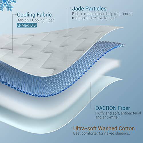 Cooling Comforter V Quilted Temperature Regulating Blanket