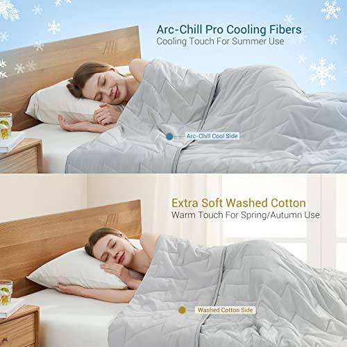 Cooling Comforter V Quilted Temperature Regulating Blanket