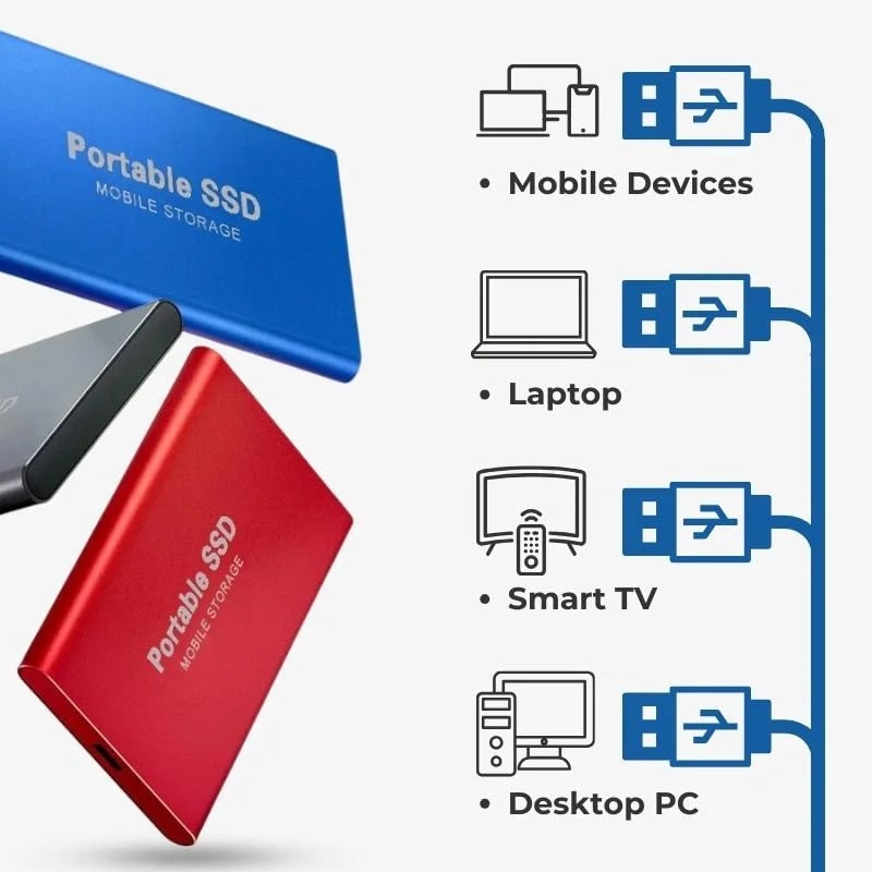 External Ssd Portable Solid State Drive with Usb-C M.2 Nvme Storage - Image 5