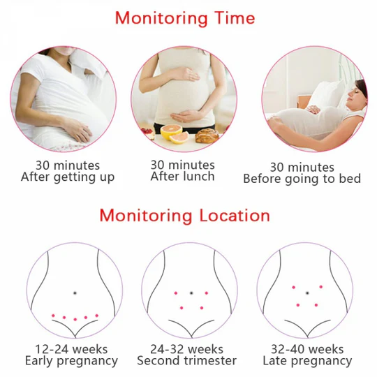 Fetal Doppler and Pregnancy with Backlit Lcd Display and Built-In Speaker for Heart Monitors - Image 4