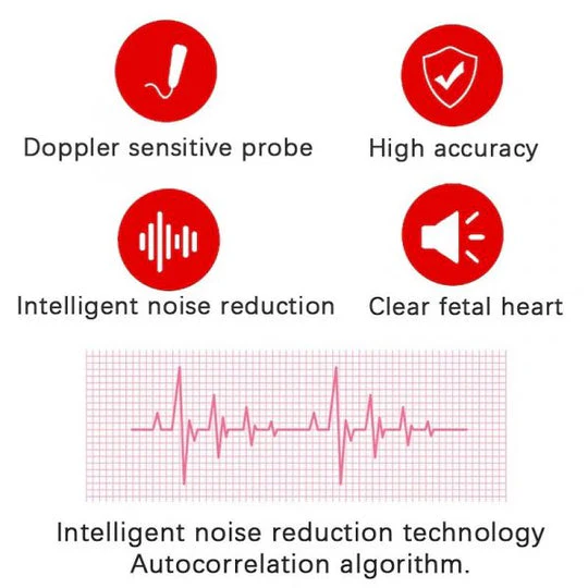 Fetal Doppler and Pregnancy with Backlit Lcd Display and Built-In Speaker for Heart Monitors - Image 5