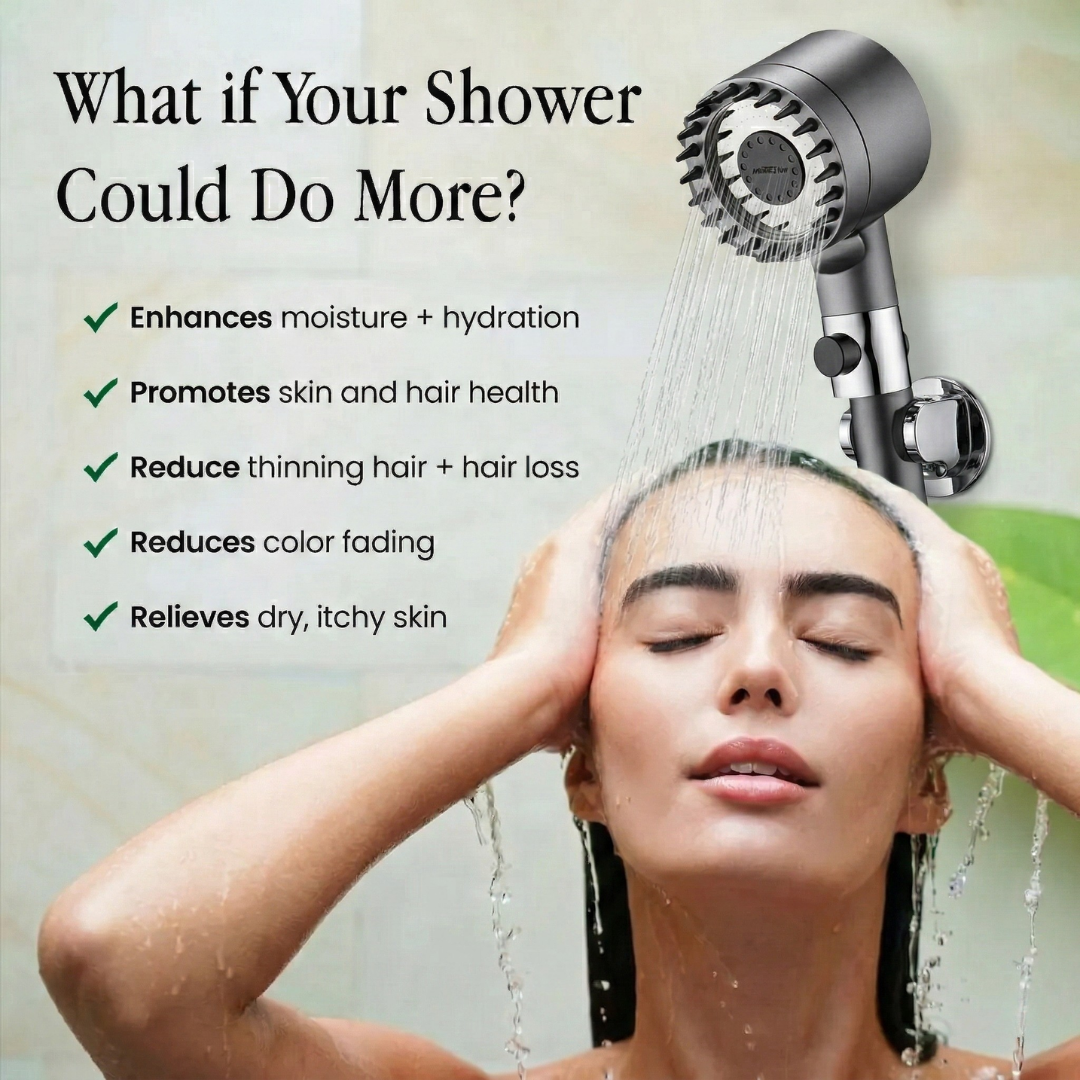 Filtered Water Shower Head with High Pressure Handheld Spray and Replaceable Filter Cartridge - Image 2