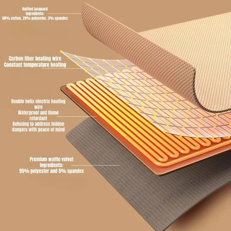 Heated Blanket Electric Heater Shawl with Hood Waffle Knit Eight Heating Zones and USB Power - Image 4