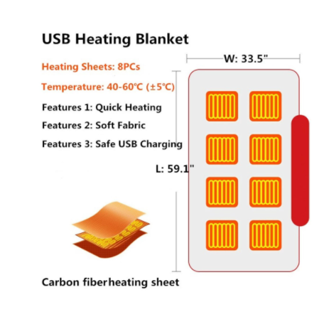 Heated Blanket Shawl with Heat Pack for Shoulders USB Powered Plush Fleece Wrap with Snap Buttons - Image 12