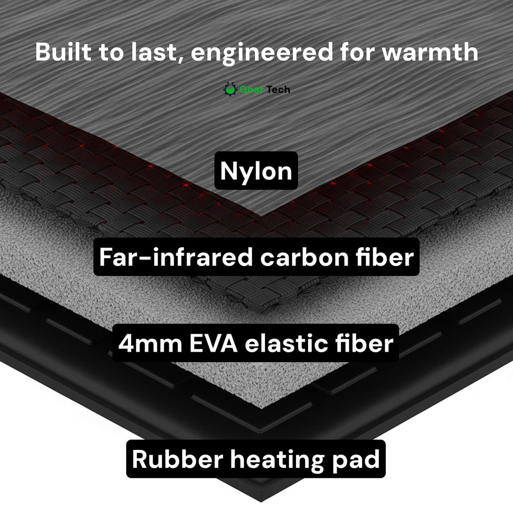 Heated Insoles with USB Charging Trim-To-Fit Design and Adjustable Heat Settings - Image 7