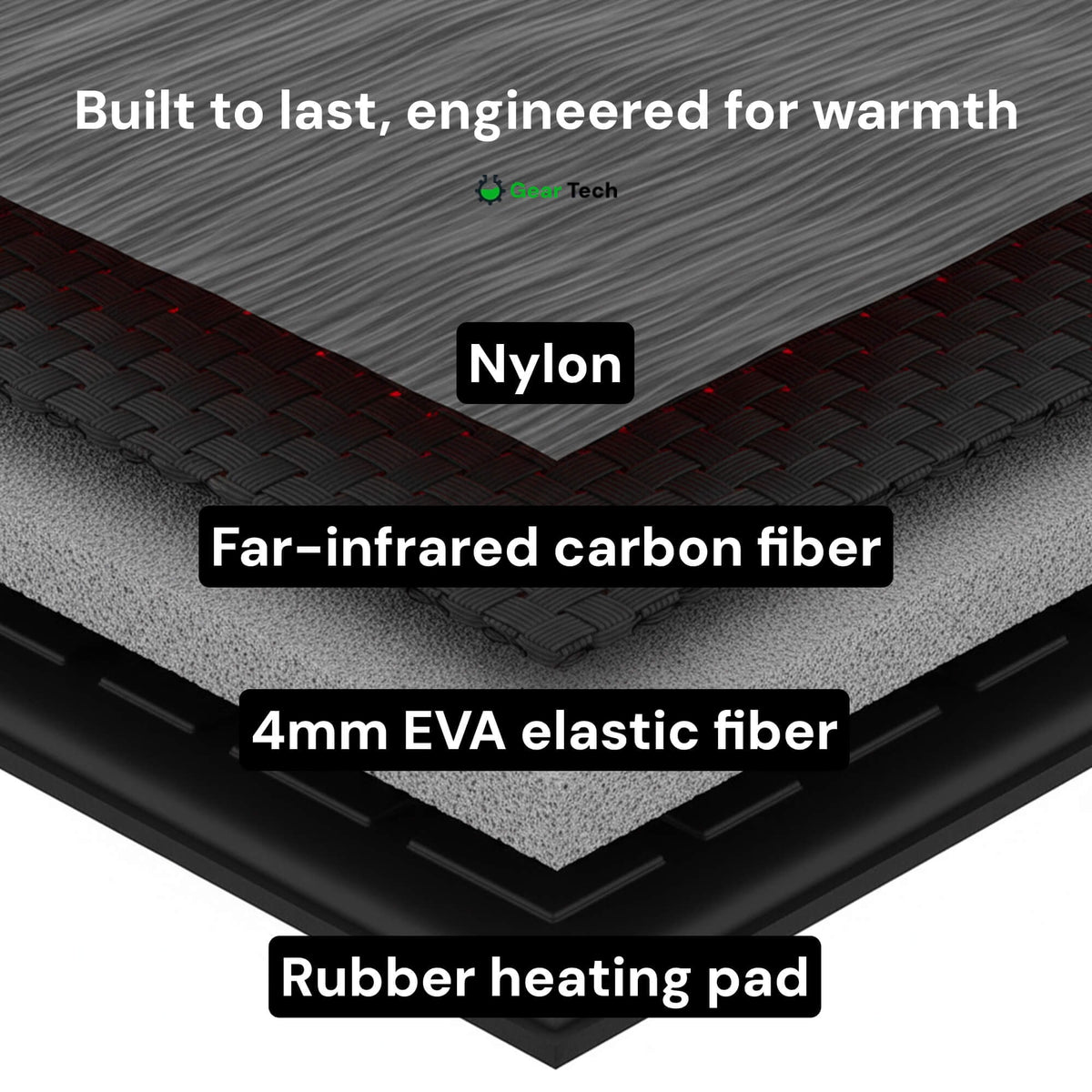 Heated Insoles with USB Charging Trim-To-Fit Design and Adjustable Heat Settings - Image 7