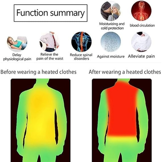 Heated Jacket and Hoodie with USB Electric Power 3 Temperature Settings and Zippered Pockets - Image 4