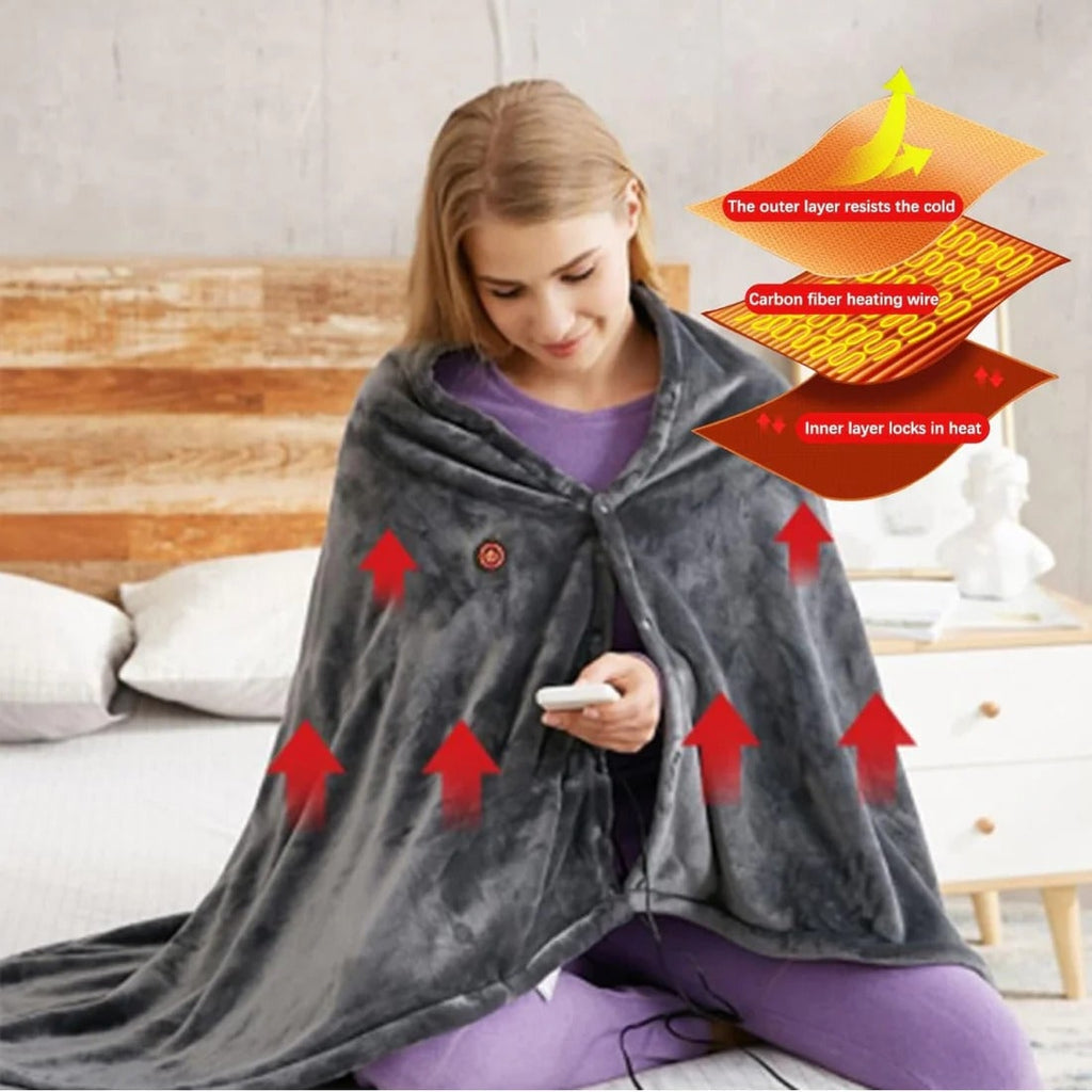 Heated Shawl with Fleece Wrap Zipper Closure and USB Power for Energy Efficient Warmth - Image 1