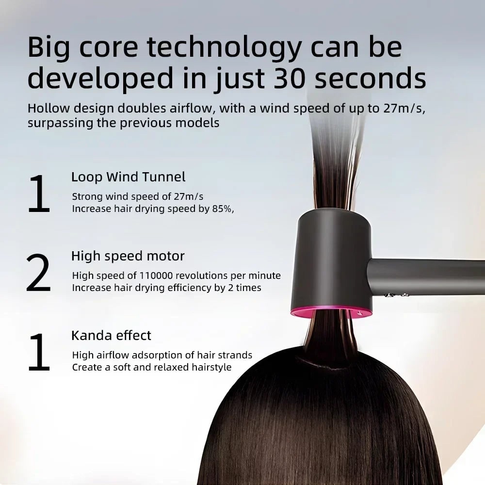 Ionic Hair Dryer Professional High Speed Anti-Frizz Negative Ion Detachable Frizz Control - Image 2