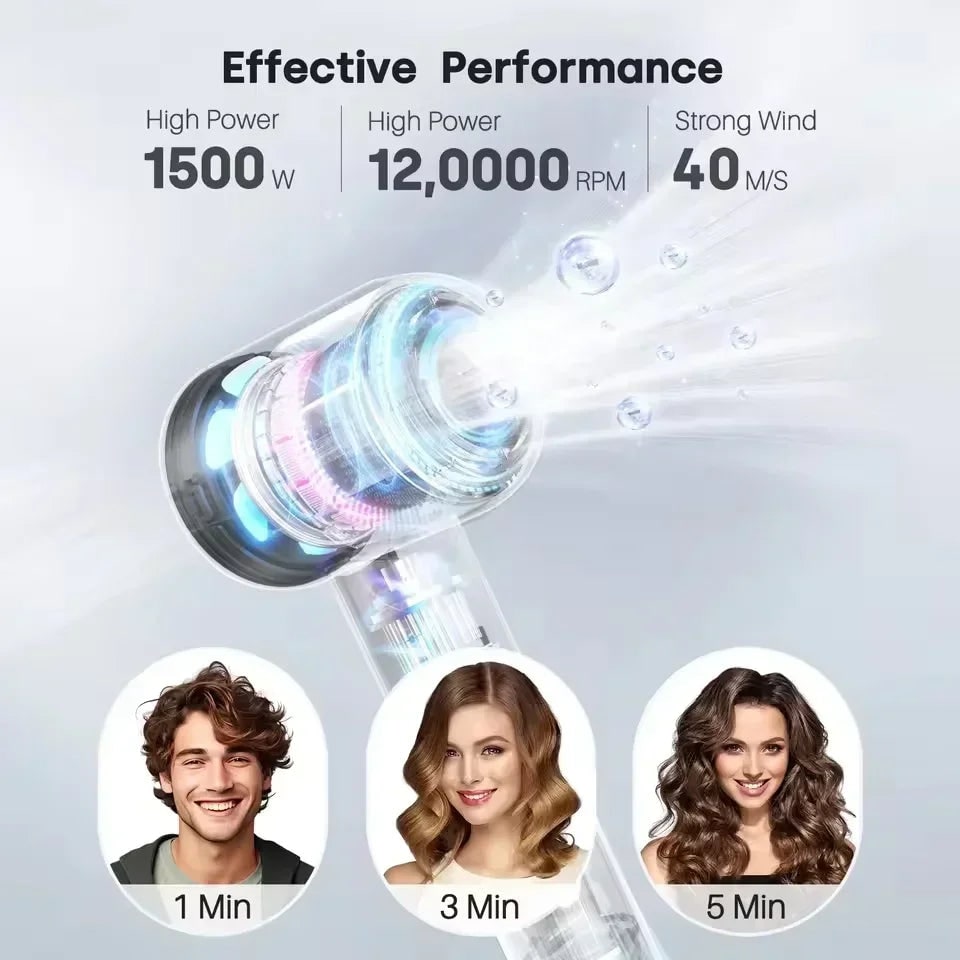 Ionic Hair Dryer Professional High Speed Anti-Frizz Negative Ion Detachable Frizz Control - Image 4
