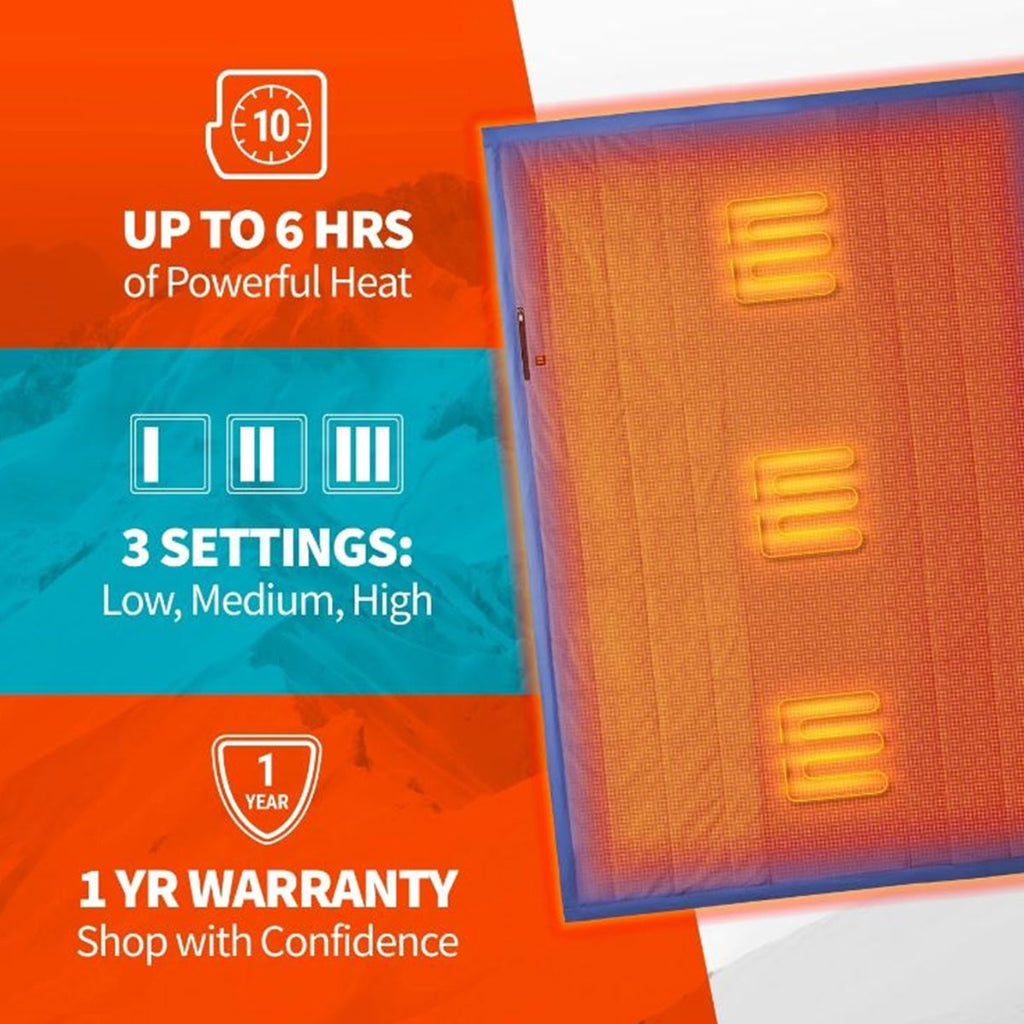 Kids' Battery Operated Heated Blanket with Electric Warming and Fleece Portable Cordless with 3 Heat Zones - Image 6