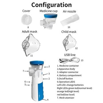 Kids' Portable Nebulizer Machine for Asthma with Mesh Technology and Face Mask Nebuliser - Image 7