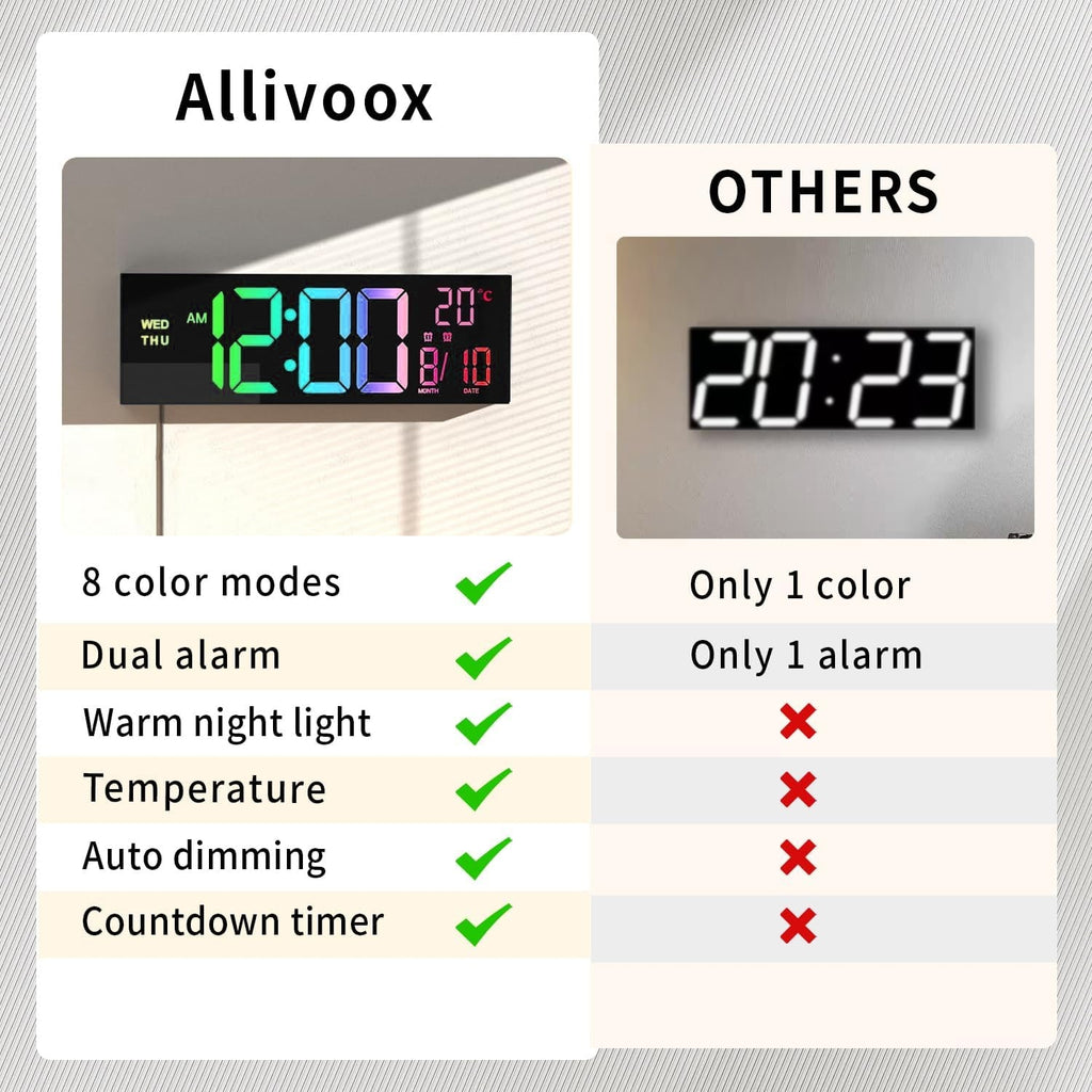 Large Long Wall Clock with LED Digital Display Rgb Color Modes Temperature and Date - Image 5