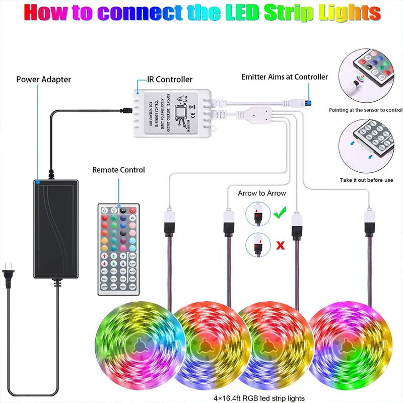 LED Strip Lights Rgb with Remote Control for TV Backlight and Room Decor Color Changing - Image 5