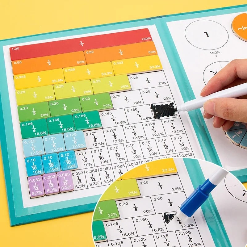 Magnetic Fraction Tiles and Circles with Rainbow Math Pieces - Image 5
