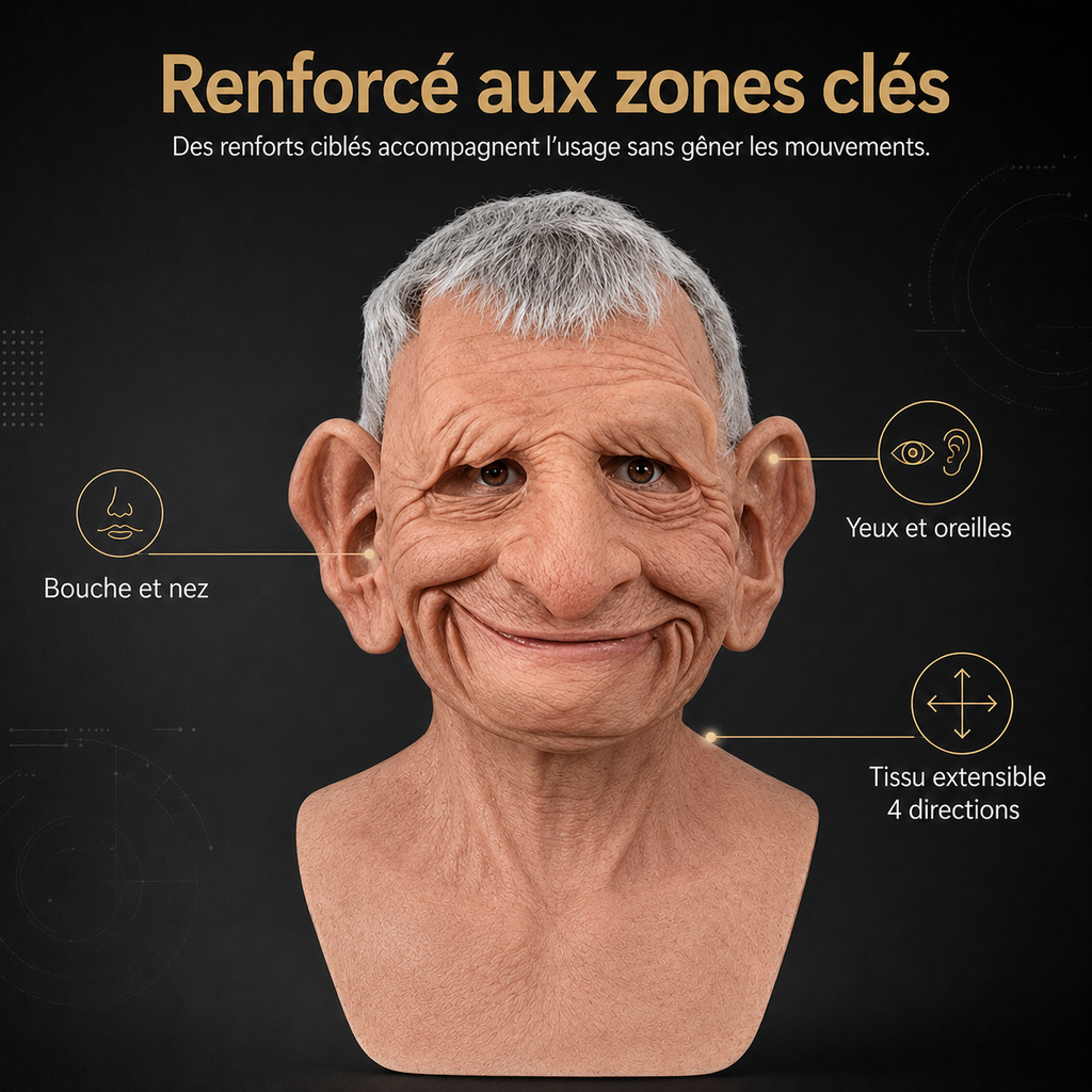 Men's Realistic Old Man Mask with Silicone Chest Bib and Lifelike Facial Details - Image 4