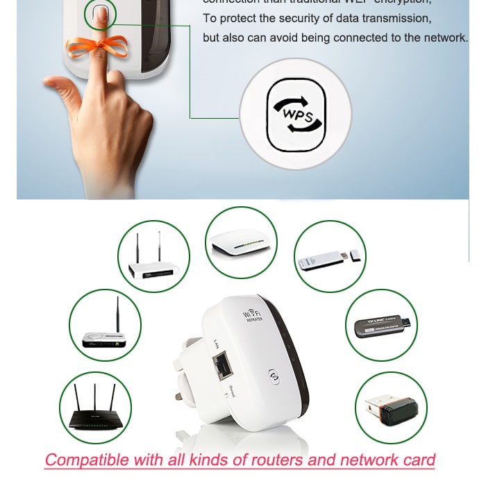 Outdoor WIFI Range Extender with Ethernet Port and Wps Button - Image 5