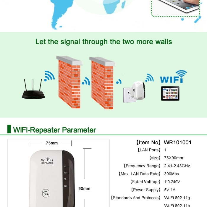 Outdoor WIFI Range Extender with Ethernet Port and Wps Button - Image 6