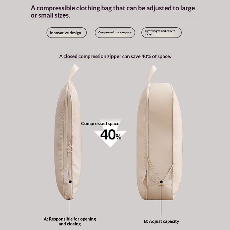 Packing Cubes and Fabric Storage with Compression for Travel Suitcase Organizer Bags - Image 11