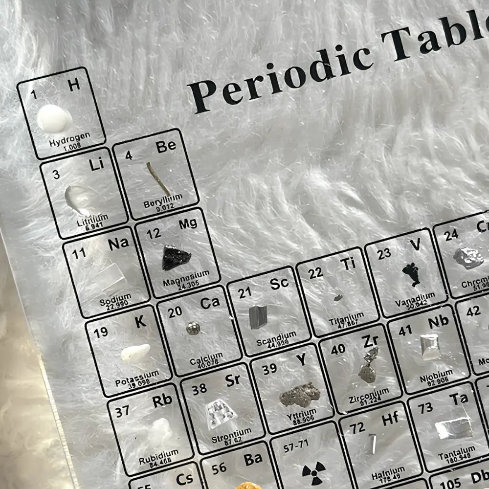 Periodic Table Display Acrylic Real Elements LED Desk Educational - Image 4