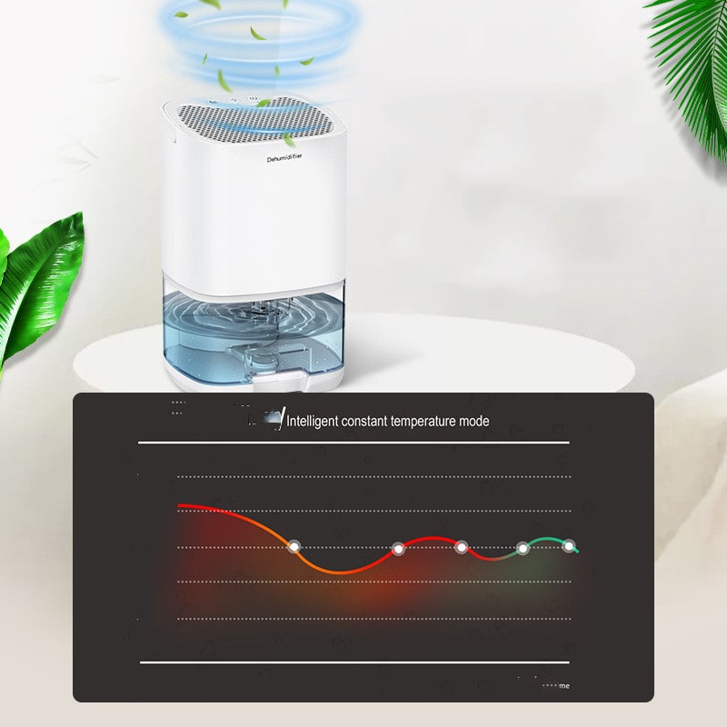 Portable Dehumidifier for Basement and Bedroom with Transparent Water Tank Non Electric - Image 1