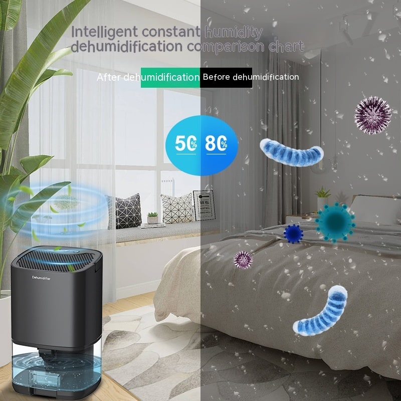 Portable Dehumidifier for Basement and Bedroom with Transparent Water Tank Non Electric - Image 5