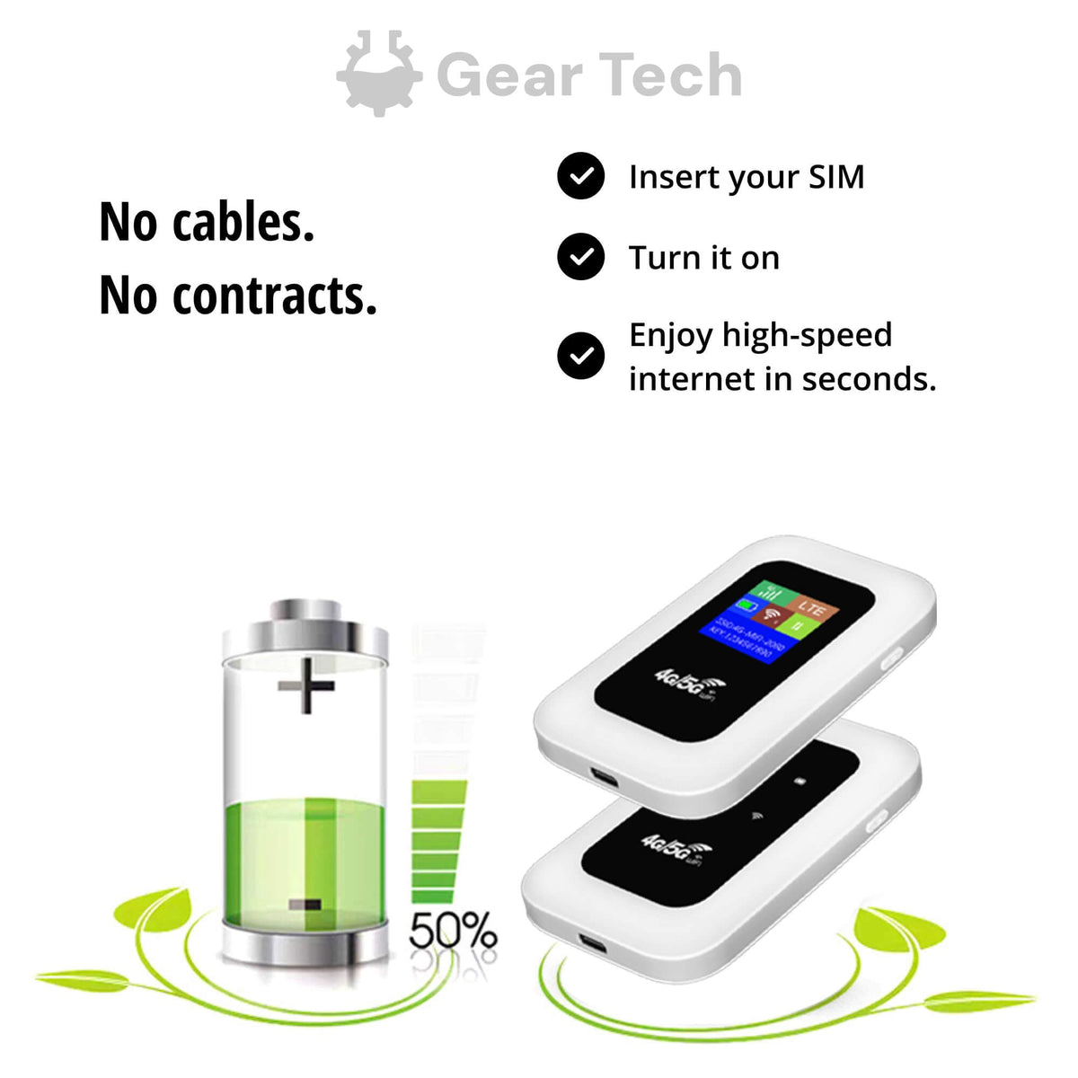 Portable WIFI Router with Sim Card Slot Lcd Display and USB Charging for Travel - Image 9