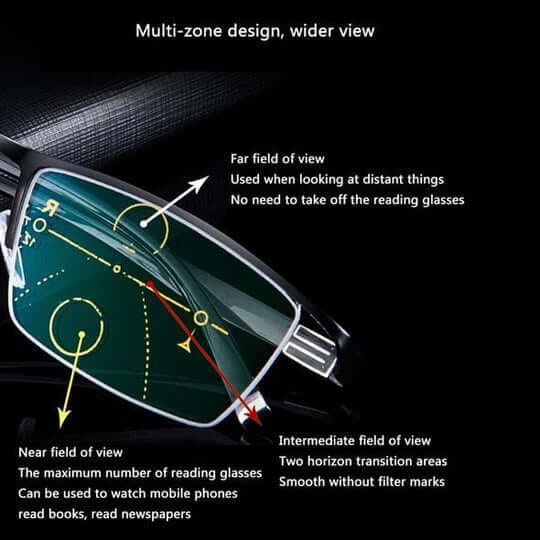 Progressive Reading Glasses with Multifocal Lens Blue Light Blocking and Metal Half-Rim Frame - Image 3