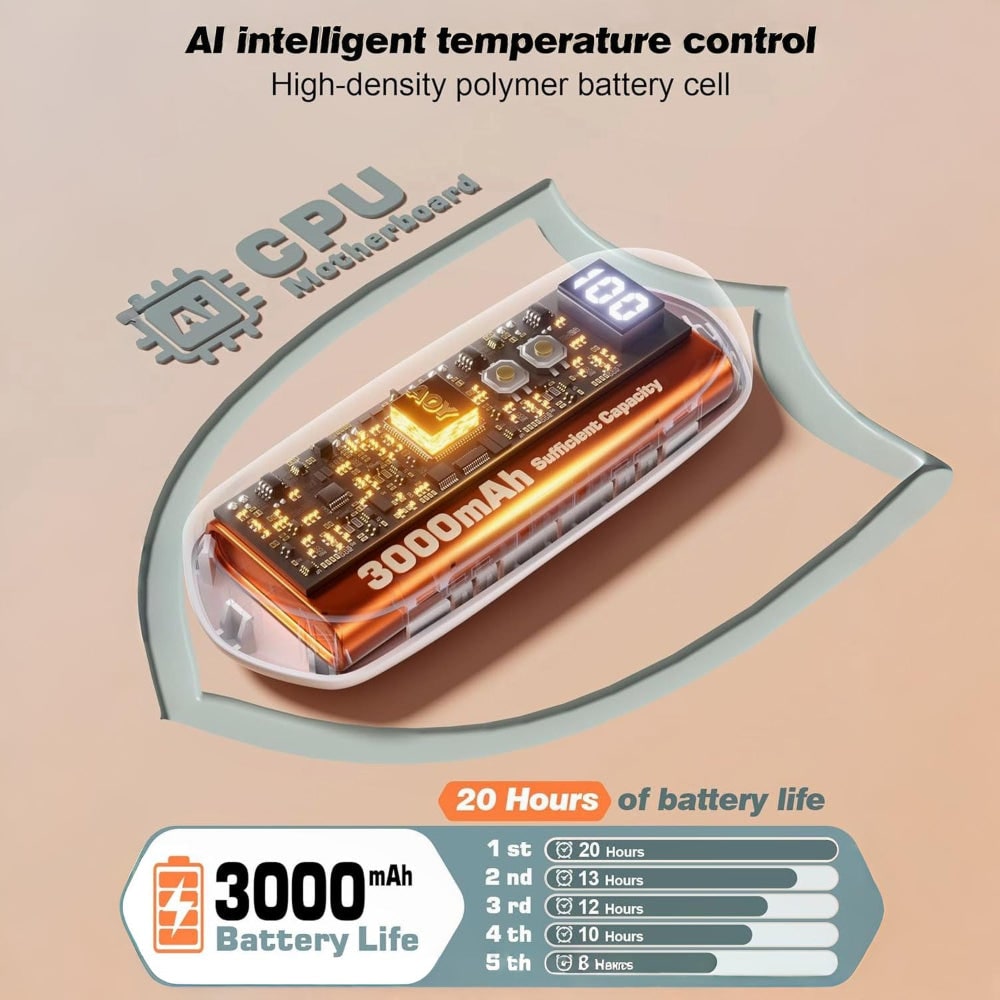 Rechargeable Electric Reusable Hand Warmers Set with LED Display and Five Heat Settings - Image 10