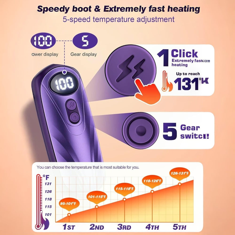 Rechargeable Electric Reusable Hand Warmers Set with LED Display and Five Heat Settings - Image 16