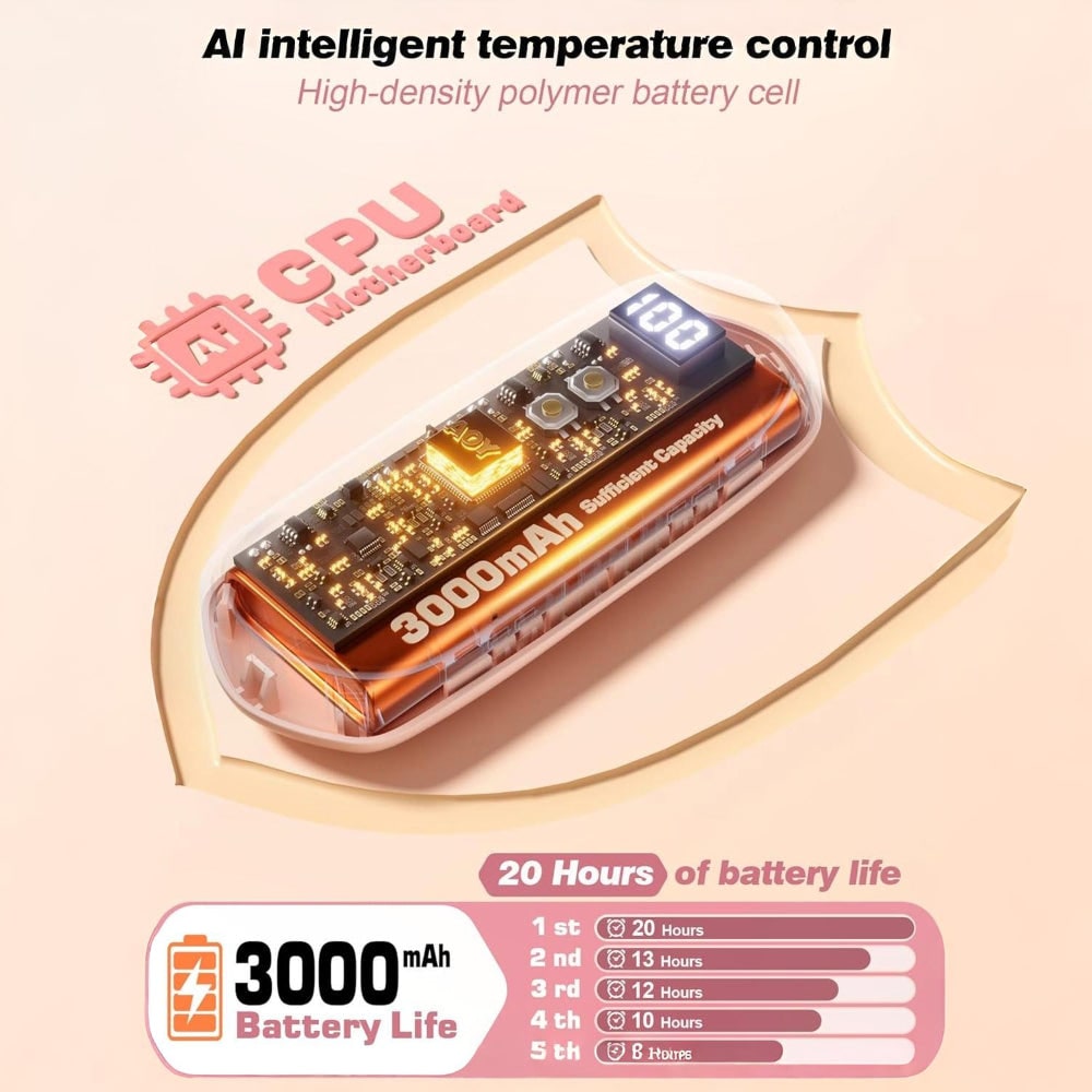 Rechargeable Electric Reusable Hand Warmers Set with LED Display and Five Heat Settings - Image 23