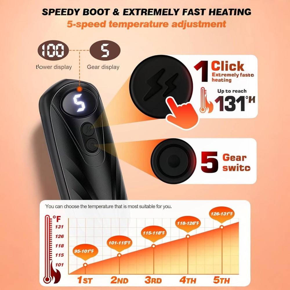 Rechargeable Electric Reusable Hand Warmers Set with LED Display and Five Heat Settings - Image 3