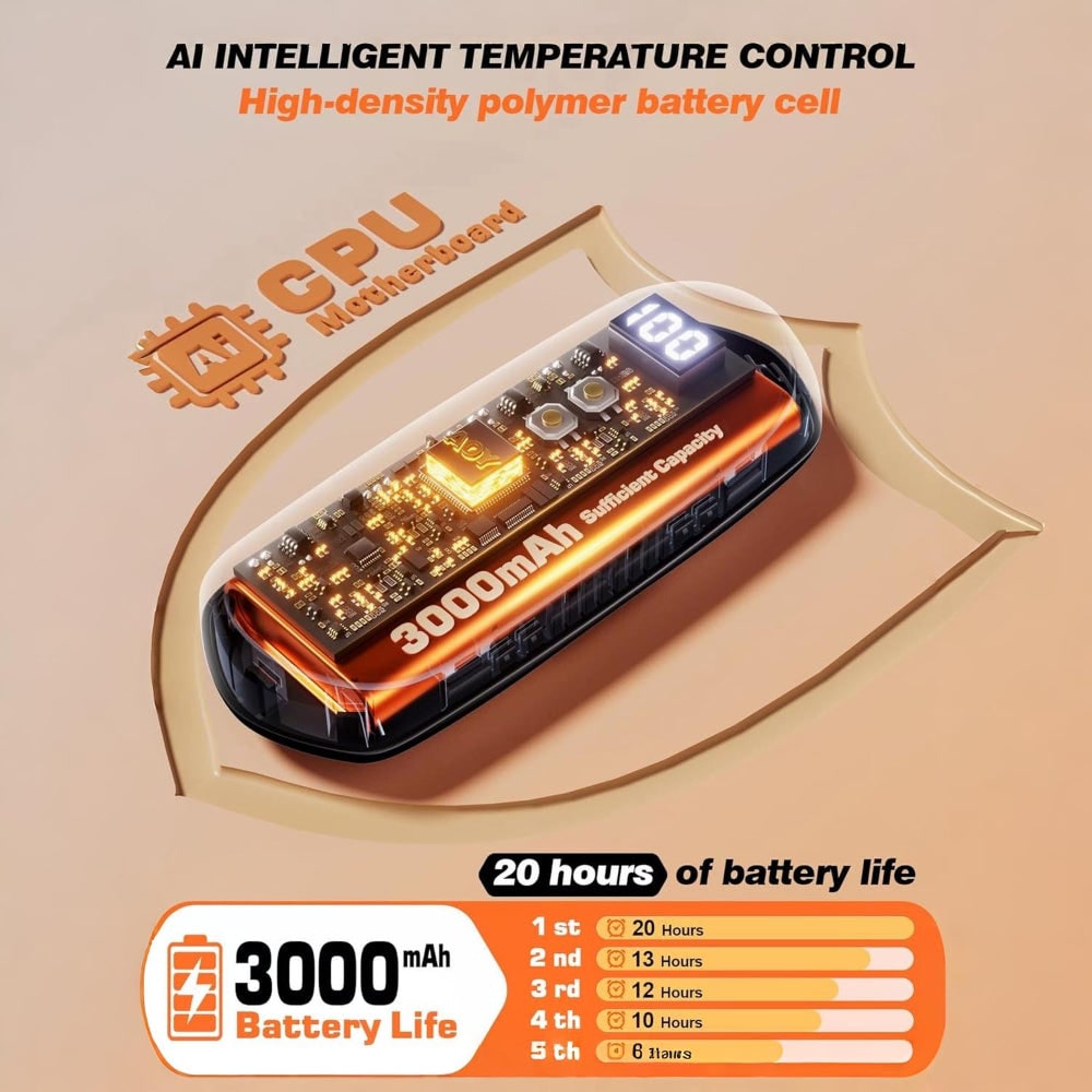 Rechargeable Electric Reusable Hand Warmers Set with LED Display and Five Heat Settings - Image 4