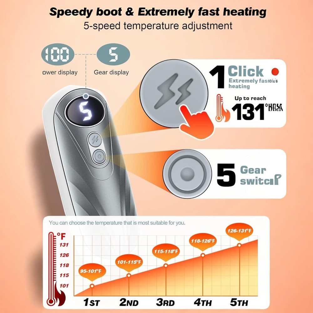Rechargeable Electric Reusable Hand Warmers Set with LED Display and Five Heat Settings - Image 9