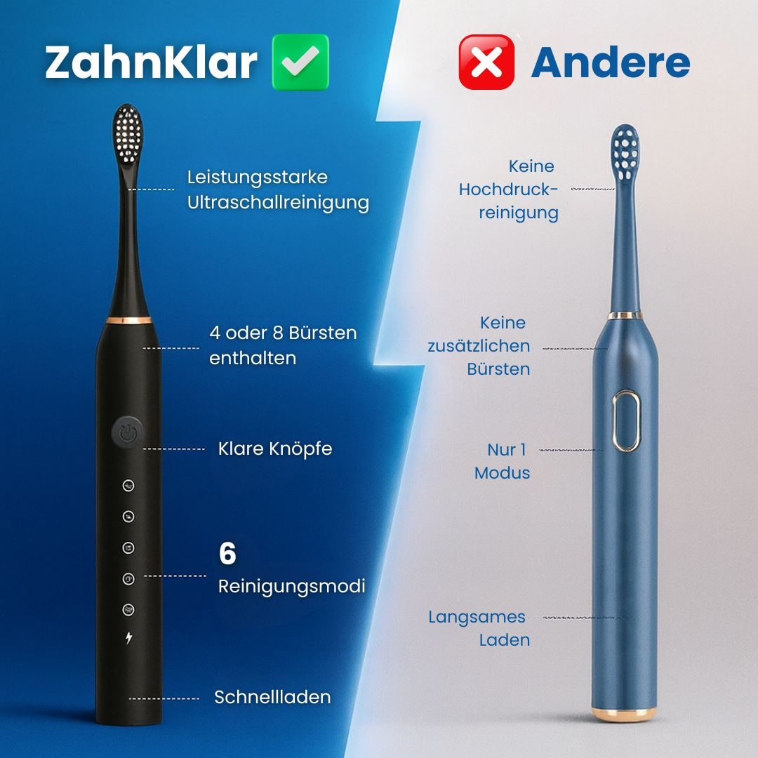 Rechargeable Electric Toothbrush Ultrasonic Wireless Charging Waterproof LED - Image 1