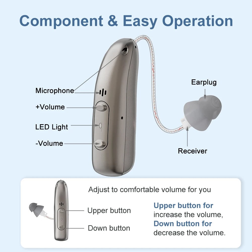 Rechargeable Hearing Aids with Bluetooth Noise Reduction and Charging Case - Image 6